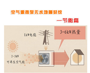 重庆无水地暖哪家好/重庆无水地暖批发价/江南冷气供