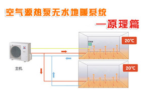 重庆节能地暖哪家好/重庆江南冷气电器公司/江南冷气供