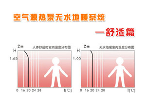 重庆无水地暖多少钱|重庆无水地暖报价|江南冷气供