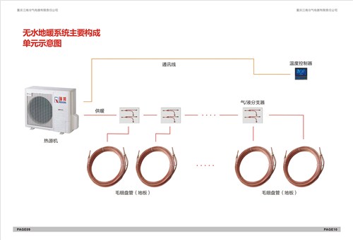 长寿低噪音中央空调安装|长寿低噪音中央空调哪里买|江南冷气供