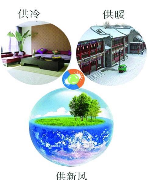 重庆地板制冷|重庆地板制冷设备公司|江南冷气供